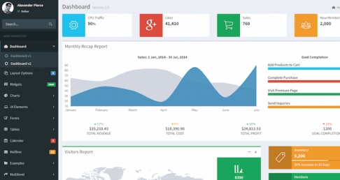 custom-software-development-company
